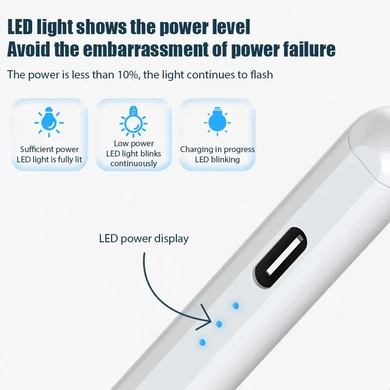 SmoothTouch iPad Stylus Pen Pro